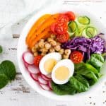 Rezept für Keto Bowl